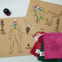 Kit Tablero Chakras